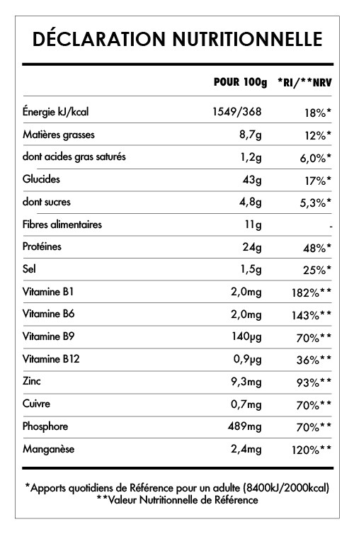 Veggie Burger Original 3
